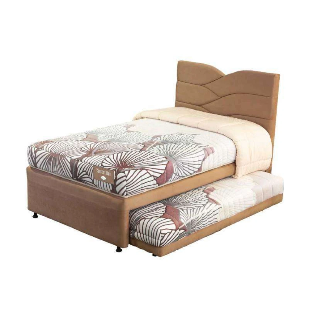 Produk Comforta Comfort Duo Set Springbed [Full Set] 1 comforta_comforta_comfort_duo_set_springbed_full_set_full01_nif0vqq8